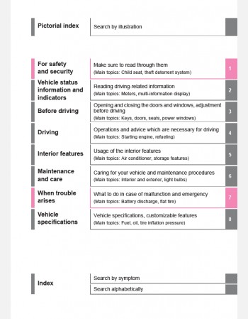 toyota gr yaris 2025 owners manual